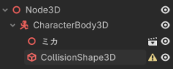 ノード構造